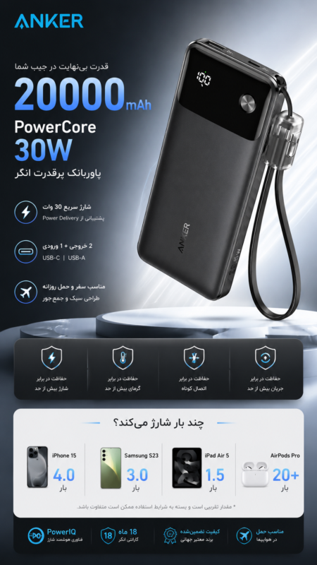پاوربانک انکر