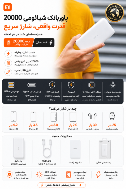 پاوربانک 20000فست شارژ شیاومی