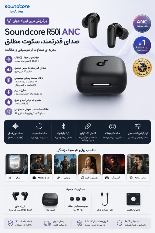هندسفری بلوتوثی انکر